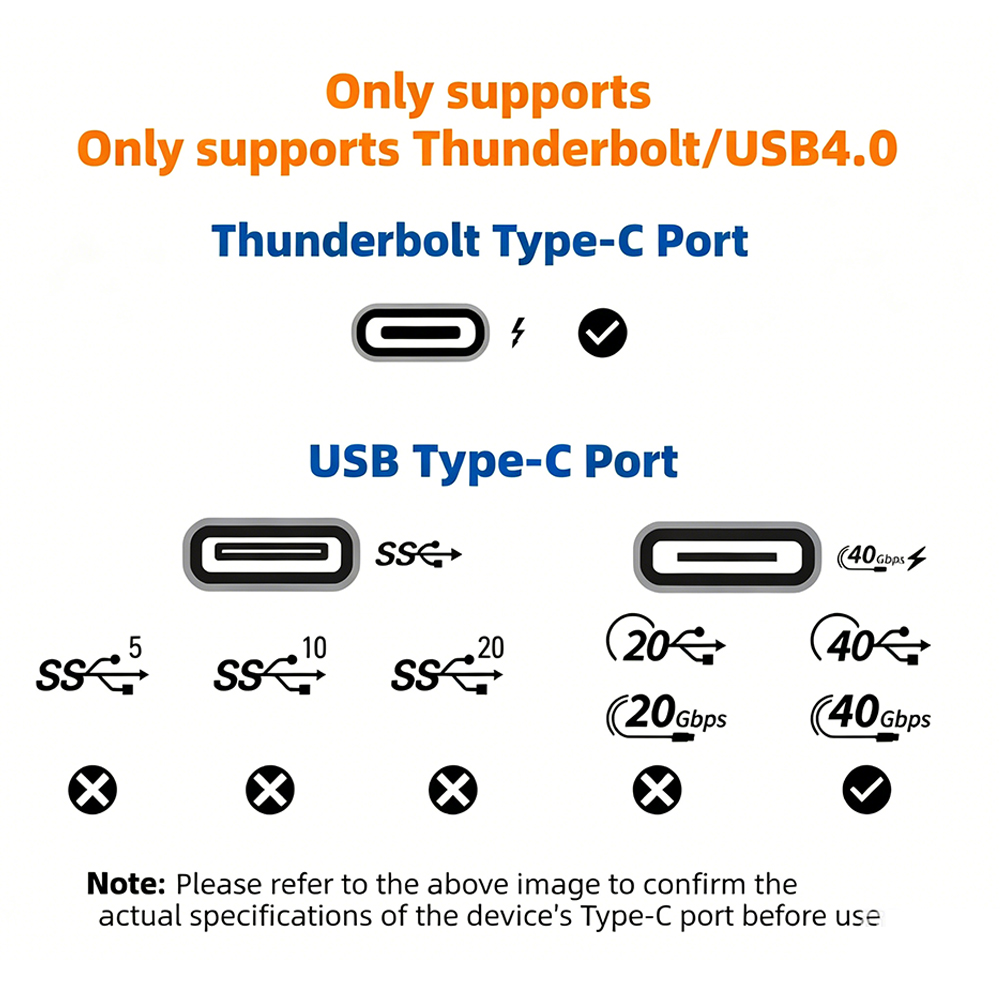 Dock EGPU USB4 Thunderbolt 3 / - Thunderbolt 4 Egpu Dock Mini Pc recensione e prezzo